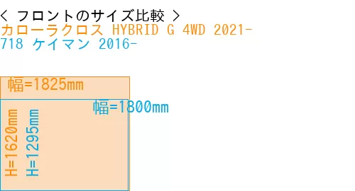 #カローラクロス HYBRID G 4WD 2021- + 718 ケイマン 2016-